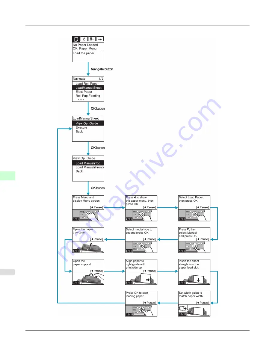 Canon imagePROGRAF iPF6300 User Manual Download Page 844