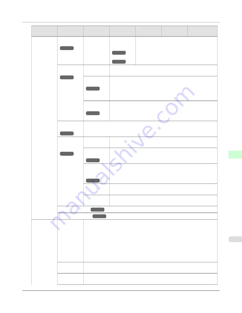 Canon imagePROGRAF iPF6300 User Manual Download Page 853