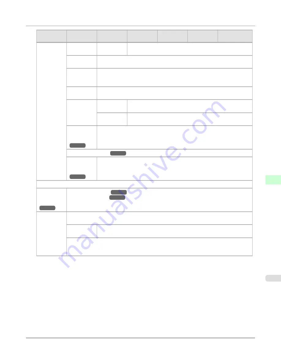 Canon imagePROGRAF iPF6300 User Manual Download Page 855