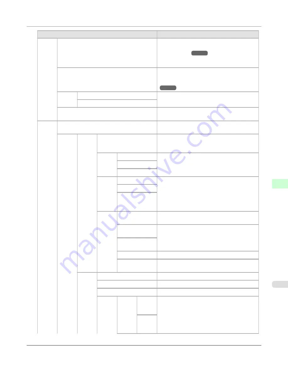 Canon imagePROGRAF iPF6300 User Manual Download Page 861