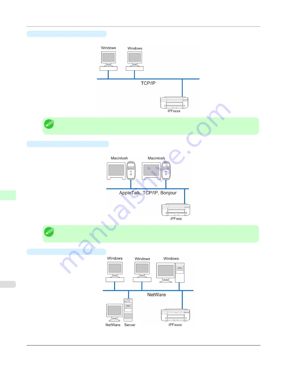 Canon imagePROGRAF iPF6300 User Manual Download Page 886