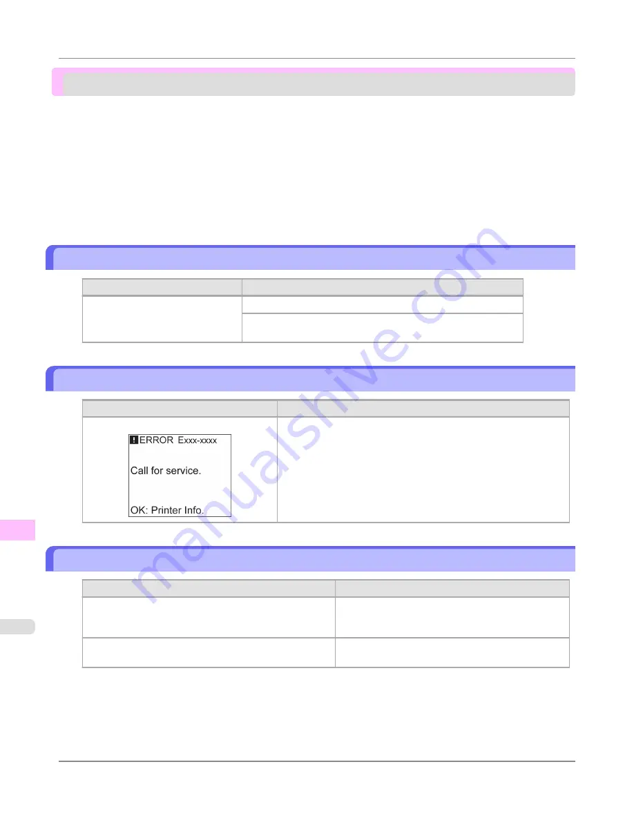 Canon imagePROGRAF iPF6300S User Manual Download Page 1092