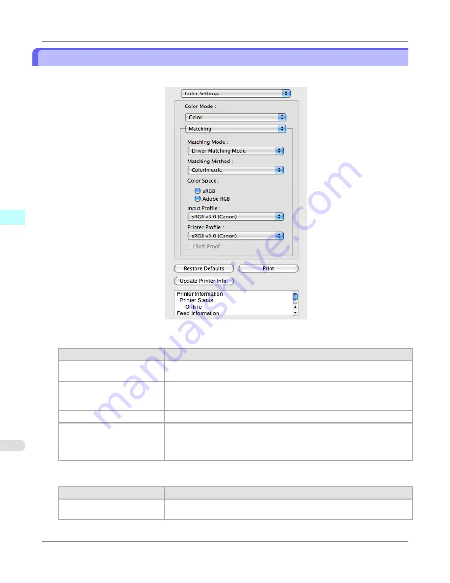 Canon imagePROGRAF iPF6300S User Manual Download Page 556