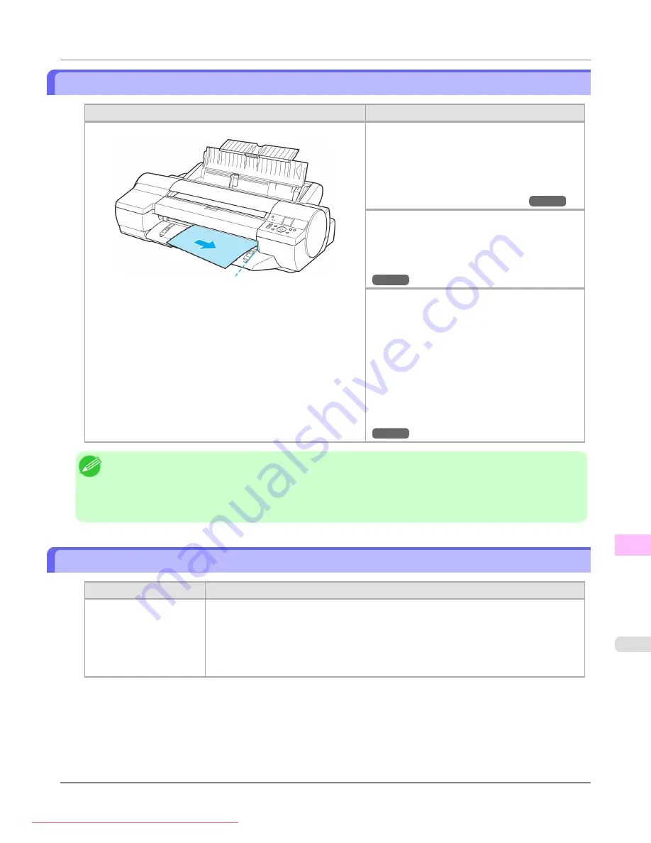 Canon imagePROGRAF iPF6350 Скачать руководство пользователя страница 1067