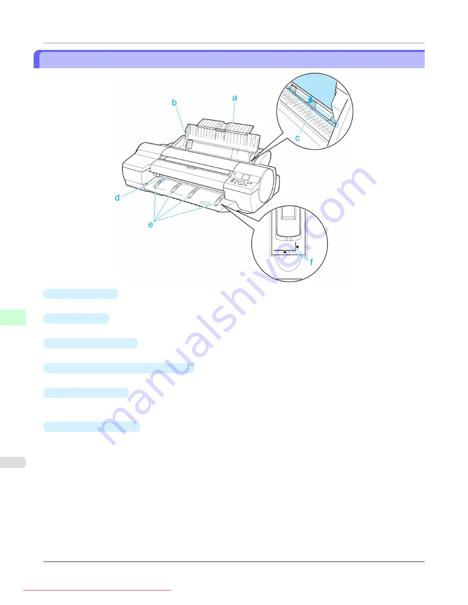 Canon imagePROGRAF iPF6350 Скачать руководство пользователя страница 886