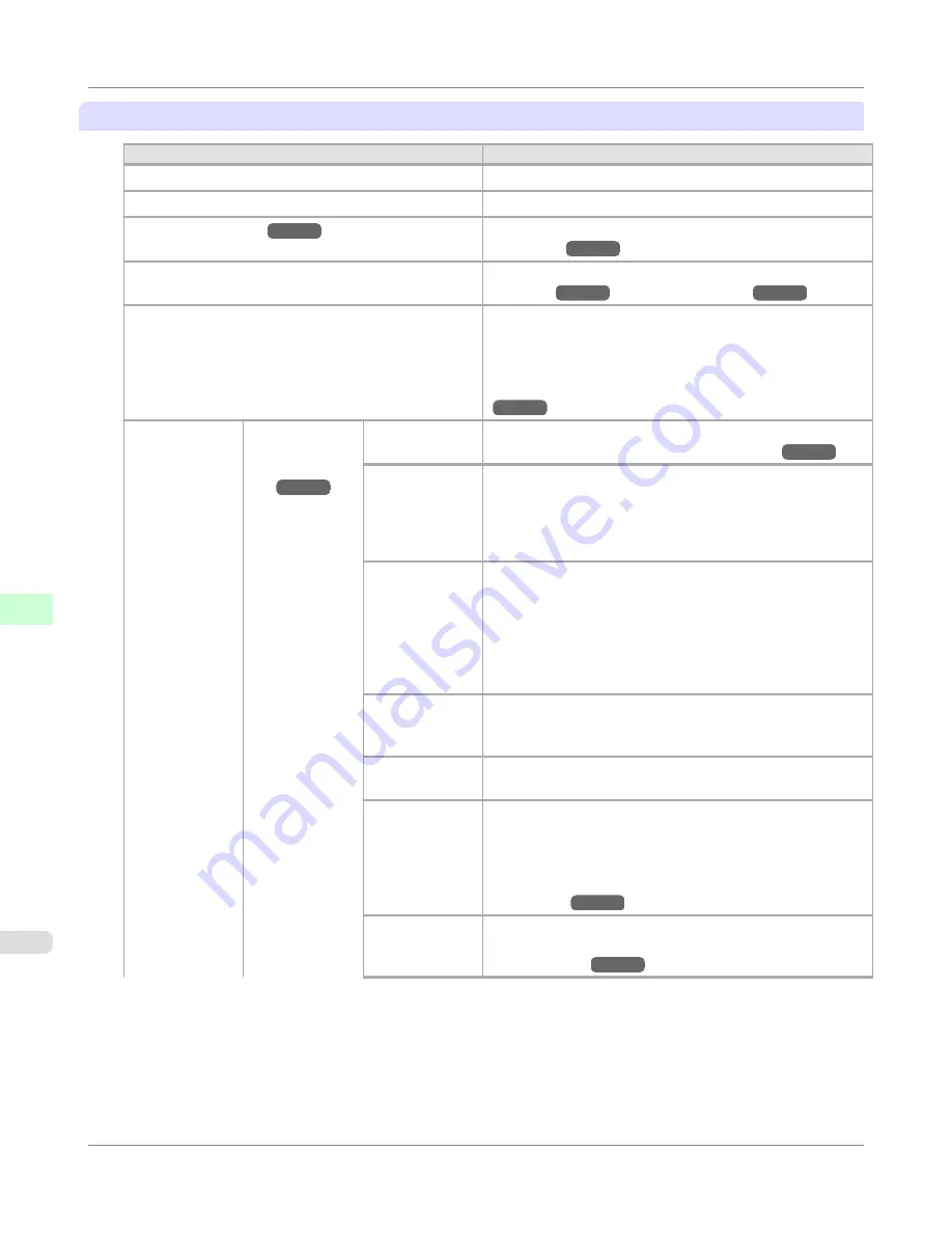 Canon imagePROGRAF iPF750 MFP M40 User Manual Download Page 690