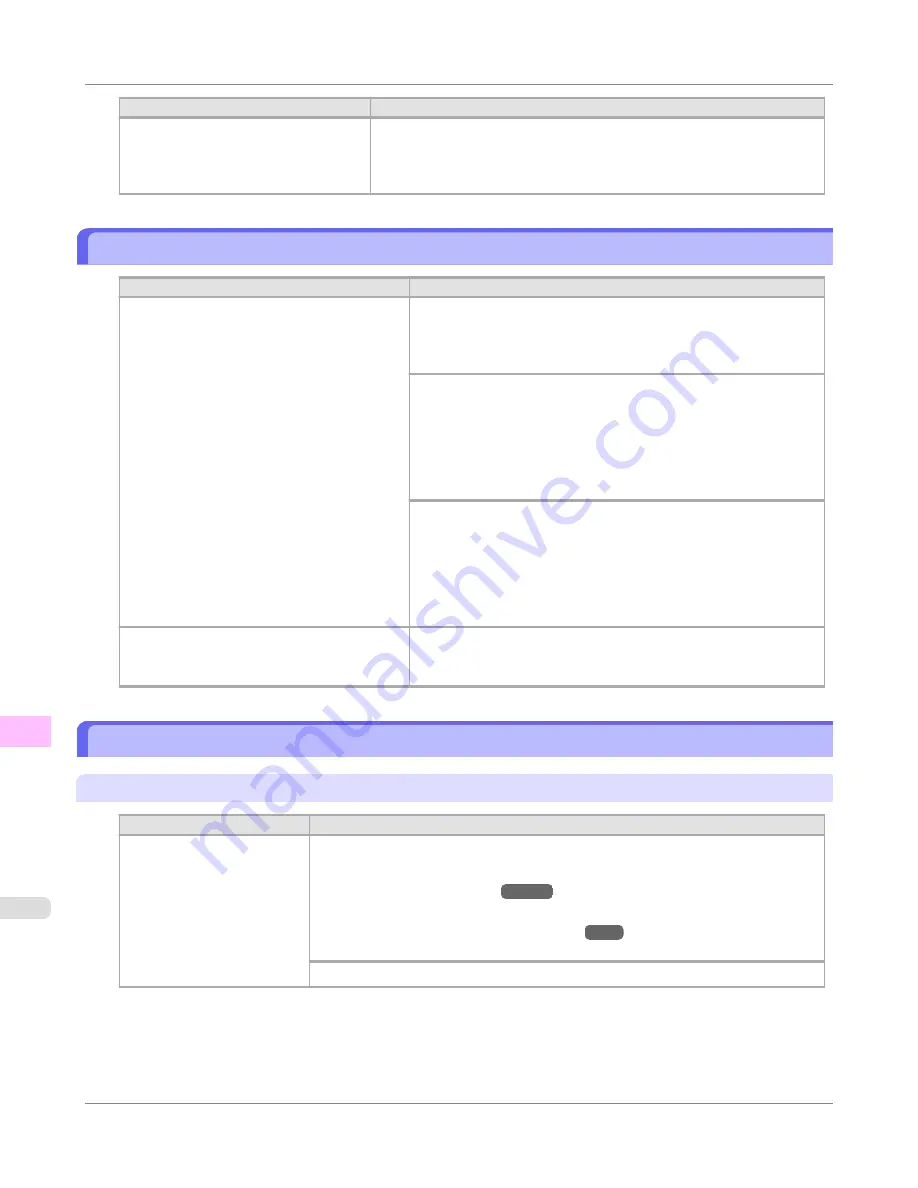 Canon imagePROGRAF iPF750 MFP M40 User Manual Download Page 828