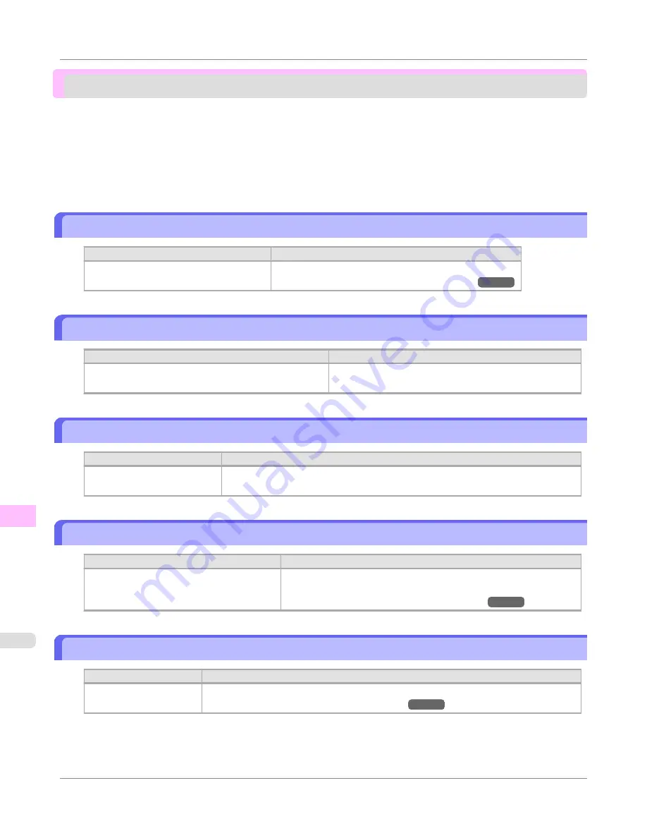 Canon imagePROGRAF iPF750 MFP M40 User Manual Download Page 844