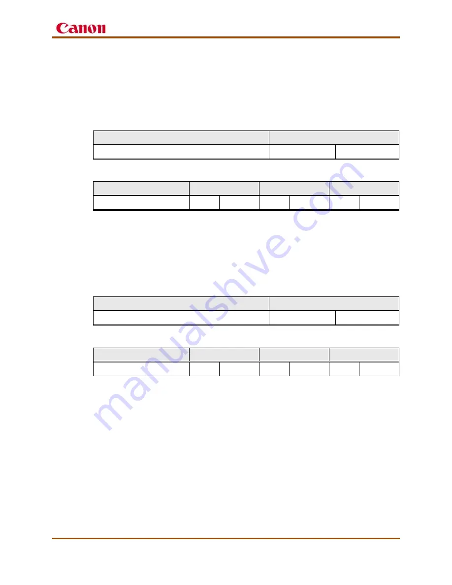 Canon imagePROGRAF iPF780 Service Manual Download Page 17