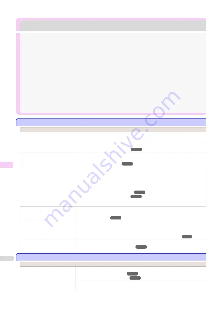 Canon imageprograf IPF785 User Manual Download Page 582