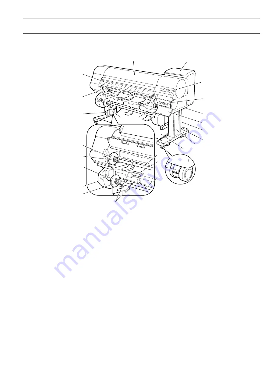 Canon imagePROGRAF iPF810 Service Manual Download Page 37