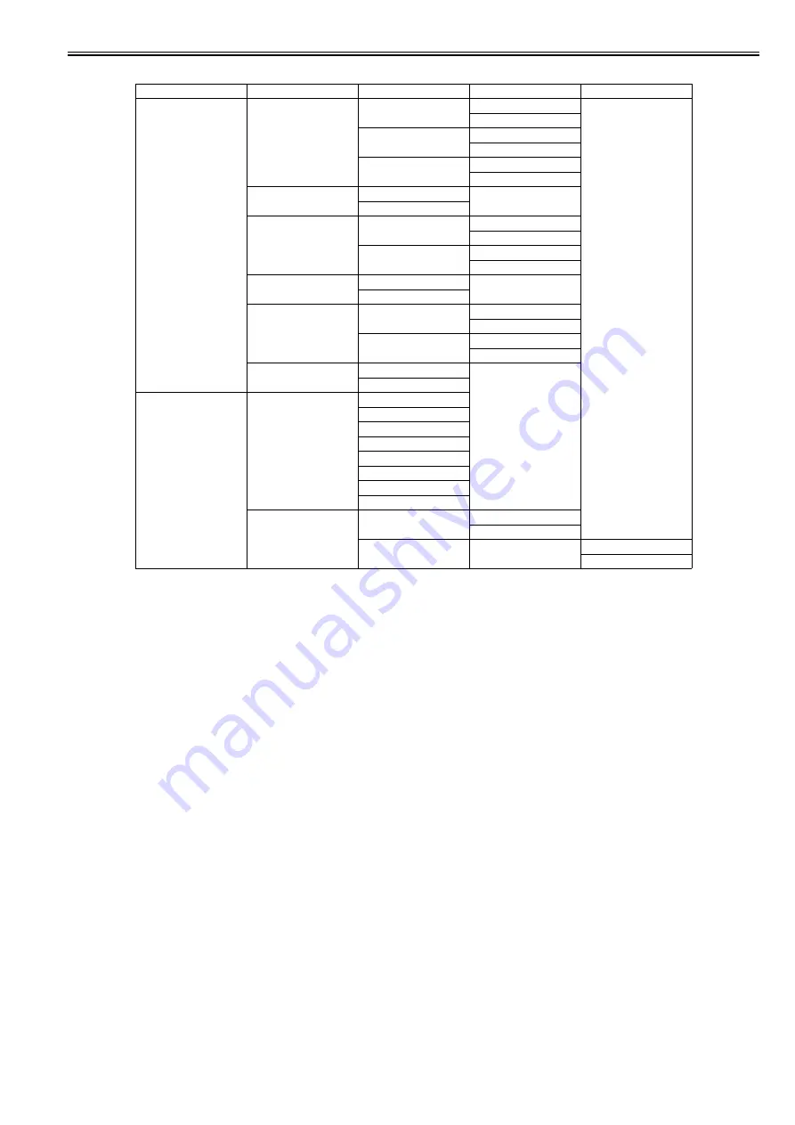 Canon imagePROGRAF iPF810 Service Manual Download Page 51