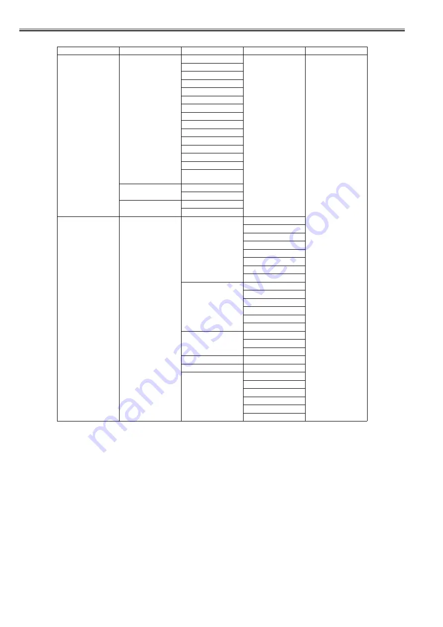 Canon imagePROGRAF iPF810 Service Manual Download Page 68