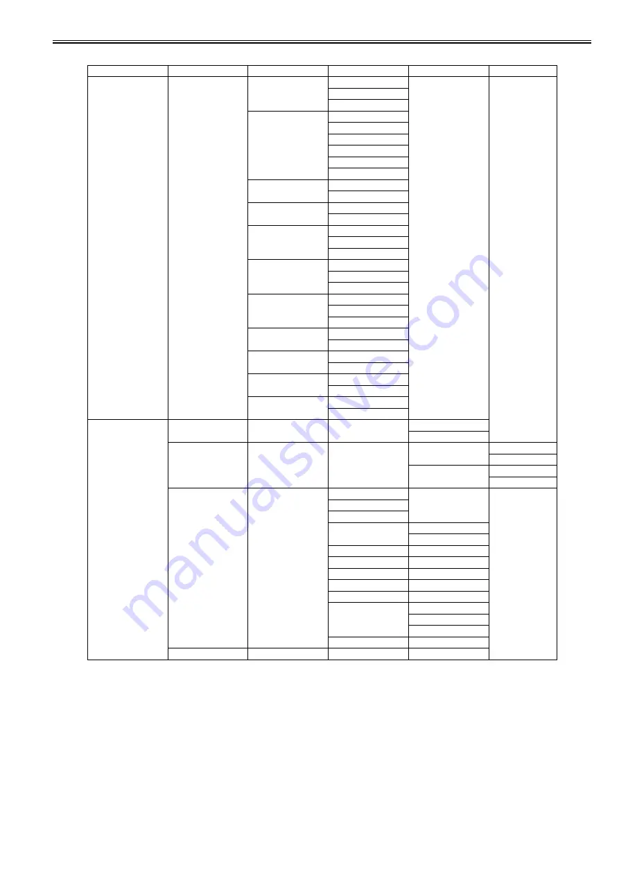 Canon imagePROGRAF iPF810 Скачать руководство пользователя страница 69