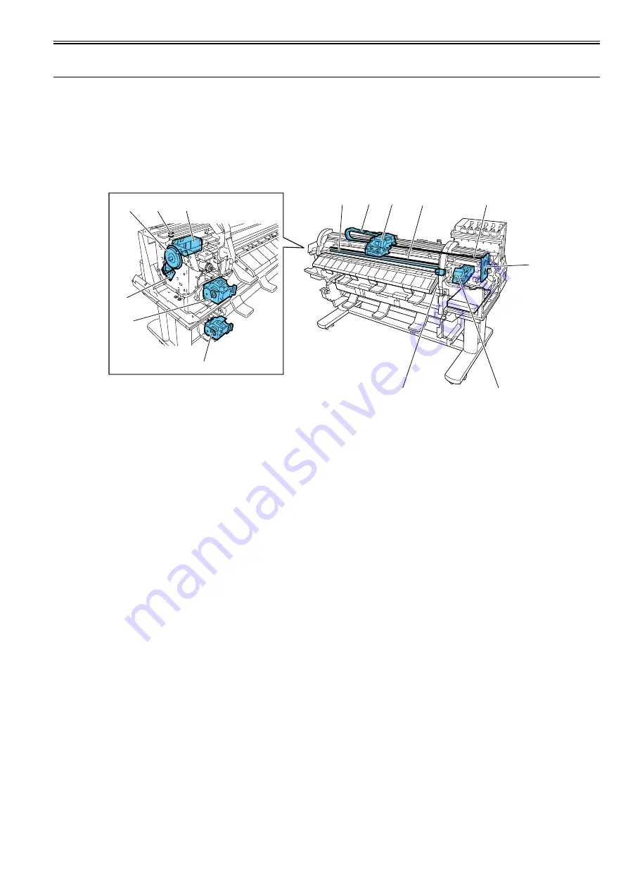 Canon imagePROGRAF iPF810 Service Manual Download Page 91