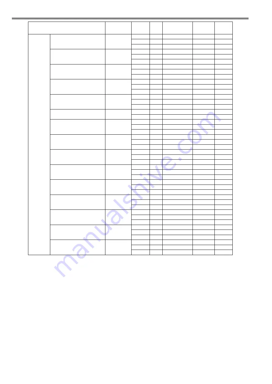 Canon imagePROGRAF iPF810 Service Manual Download Page 114