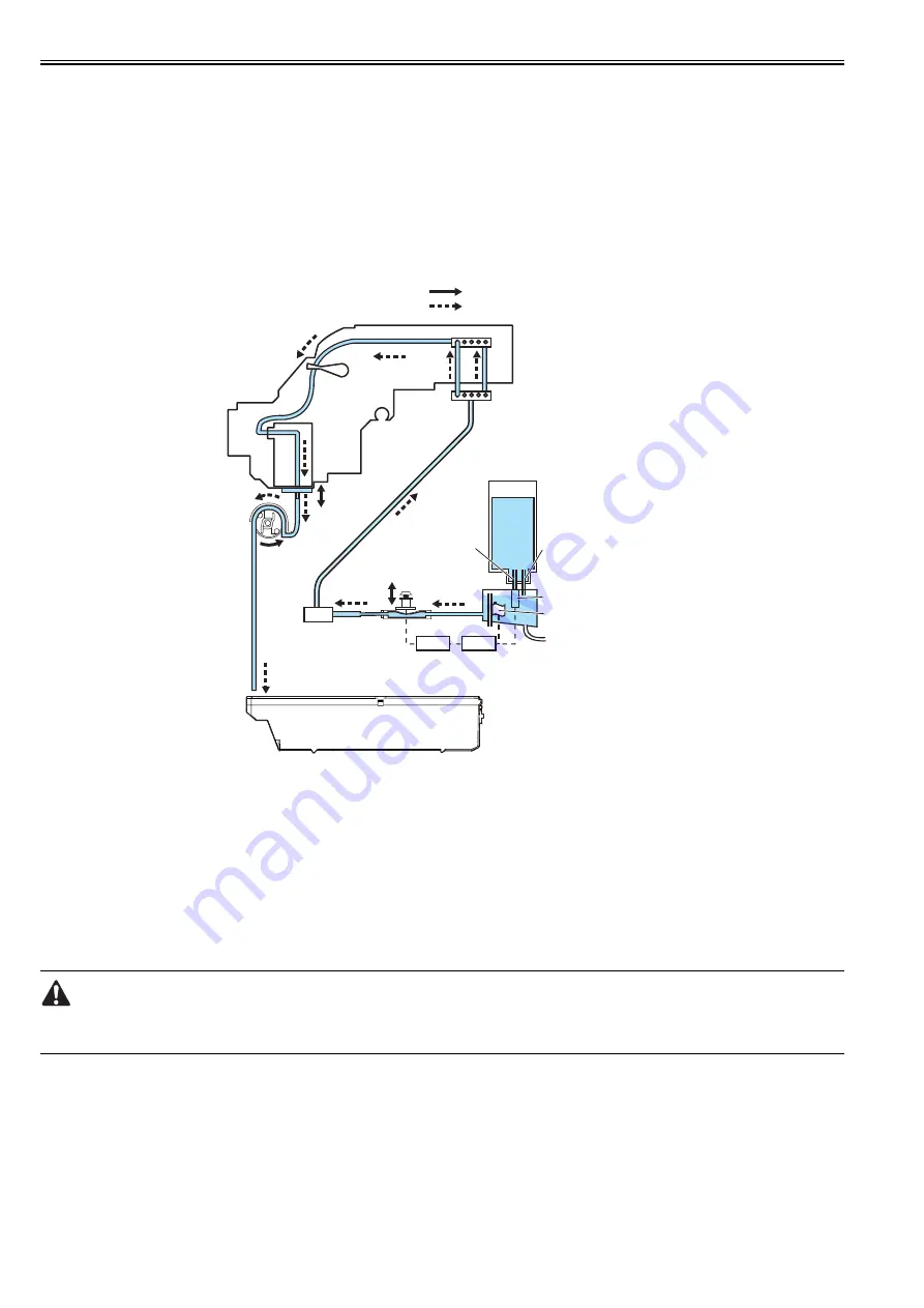 Canon imagePROGRAF iPF810 Скачать руководство пользователя страница 122