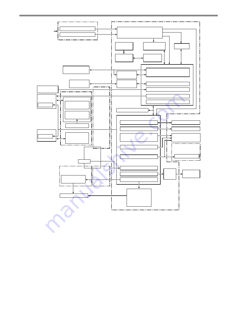 Canon imagePROGRAF iPF810 Service Manual Download Page 143