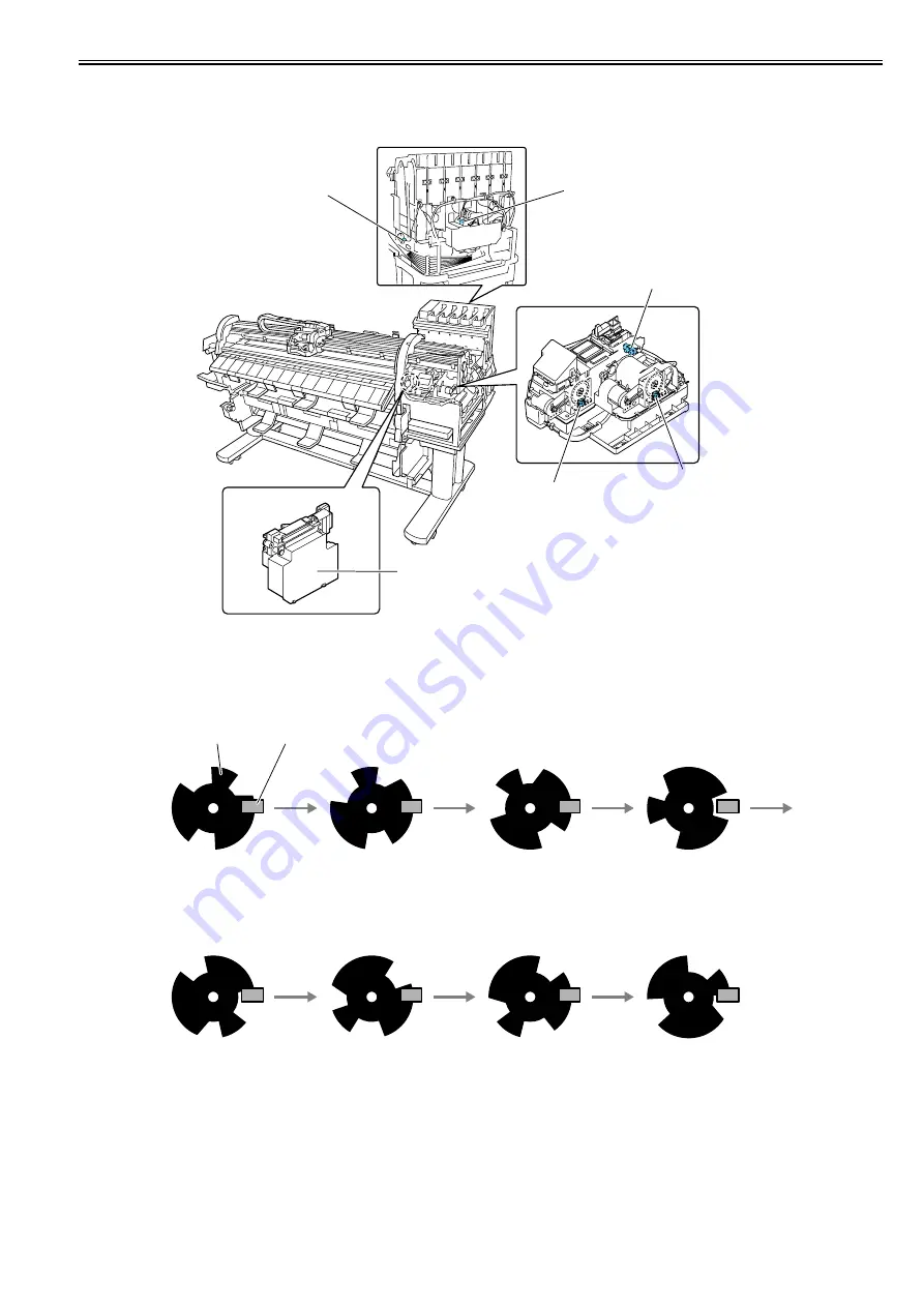 Canon imagePROGRAF iPF810 Service Manual Download Page 151