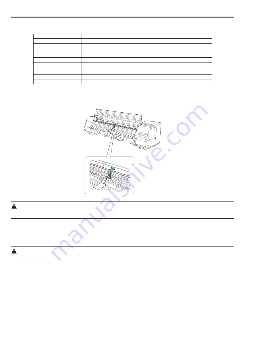 Canon imagePROGRAF iPF810 Service Manual Download Page 166