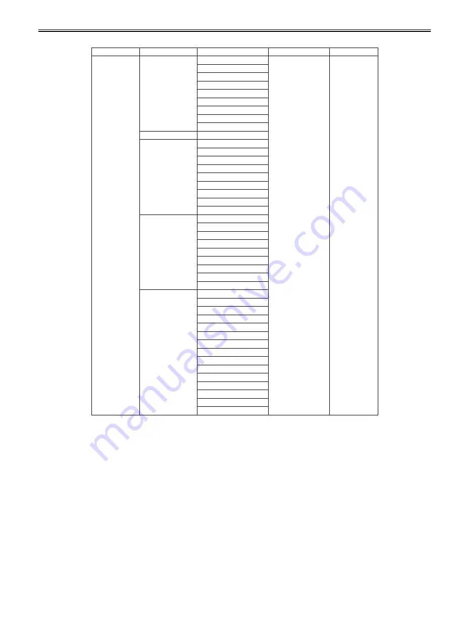 Canon imagePROGRAF iPF810 Service Manual Download Page 283