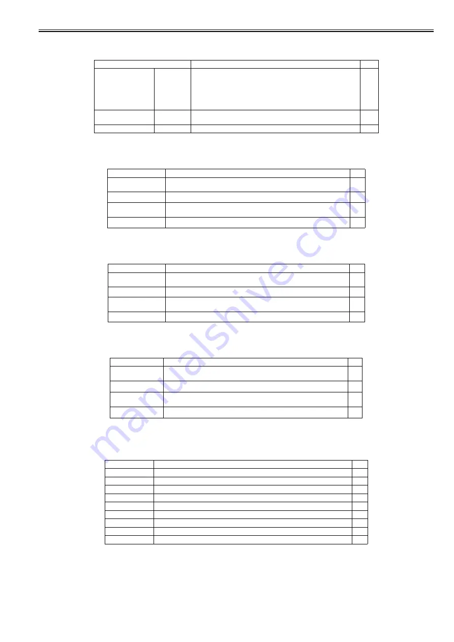 Canon imagePROGRAF iPF810 Service Manual Download Page 291