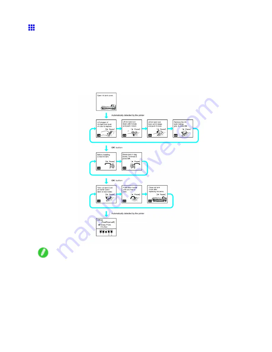 Canon imagePROGRAF iPF810 User Manual Download Page 94