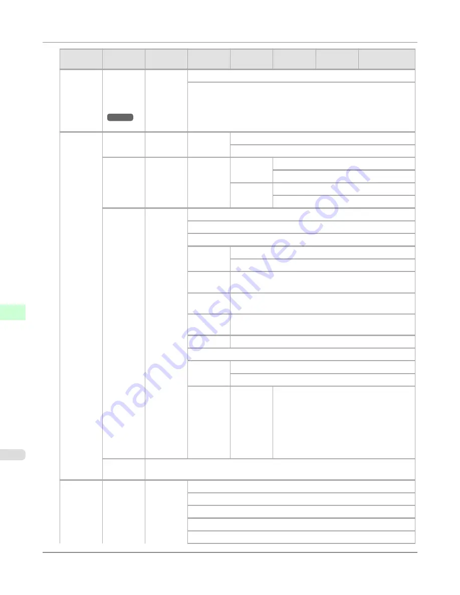 Canon imagePROGRAF iPF815 User Manual Download Page 728