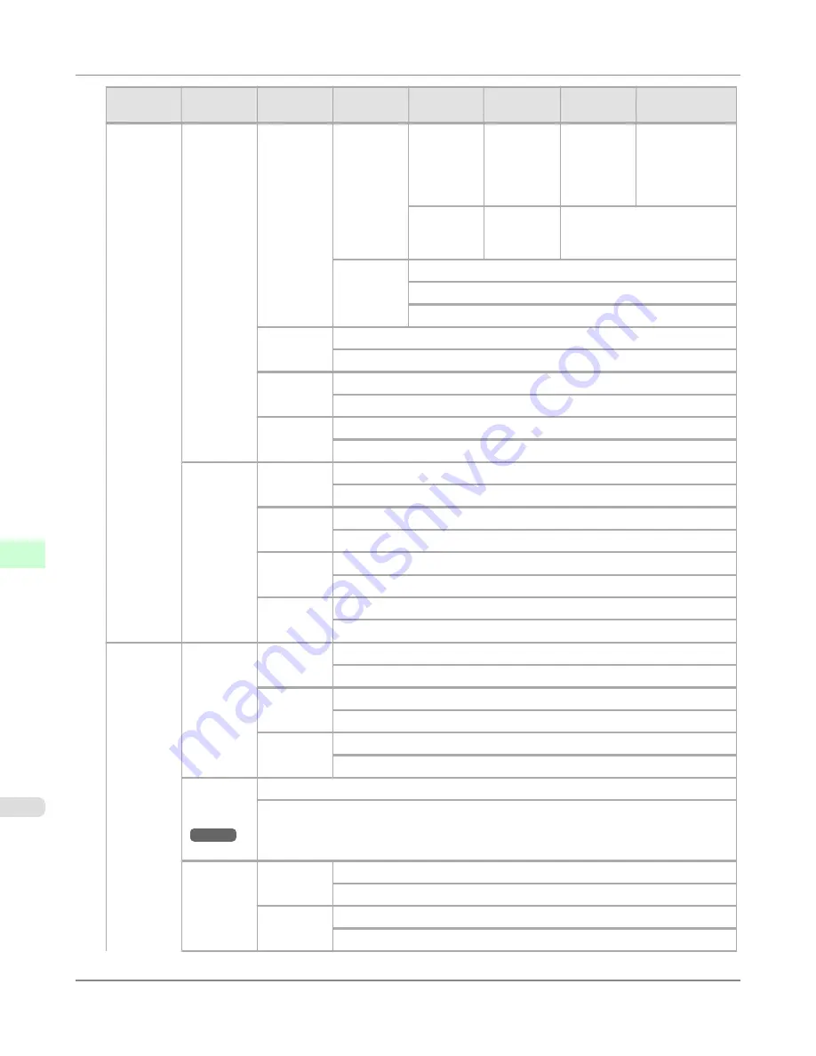 Canon imagePROGRAF iPF815 User Manual Download Page 730