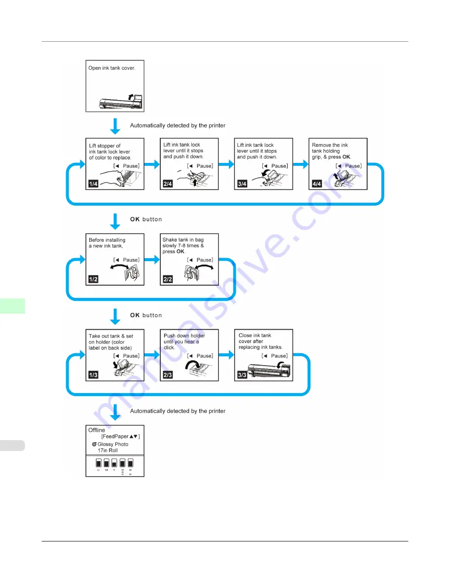 Canon imagePROGRAF iPF815 User Manual Download Page 760