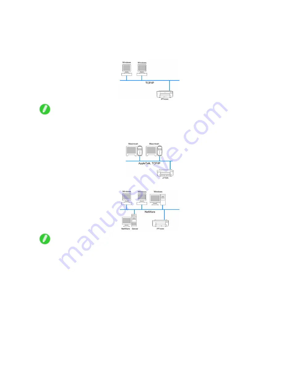 Canon imagePROGRAF iPF820 User Manual Download Page 456