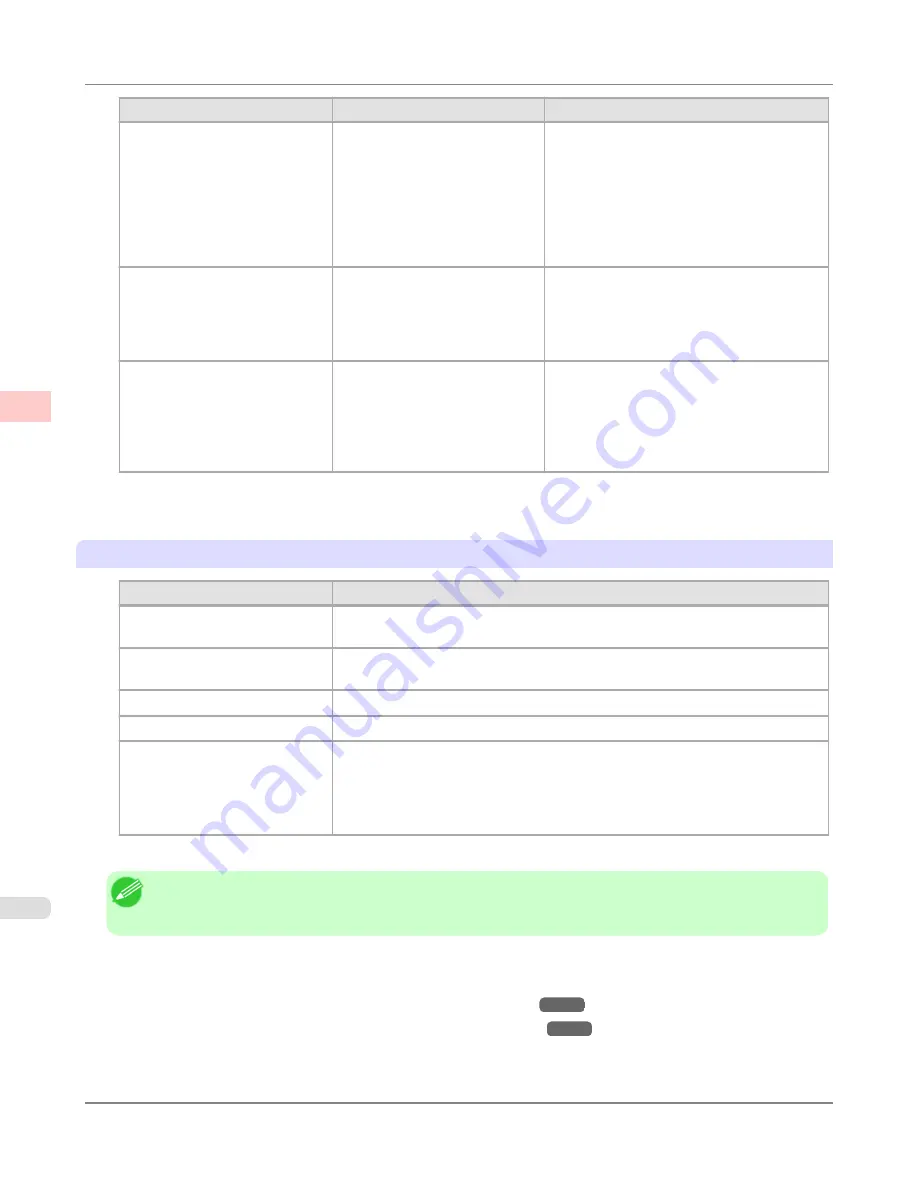 Canon imagePROGRAF iPF825 MFP Basic Guide No.1 User Manual Download Page 74