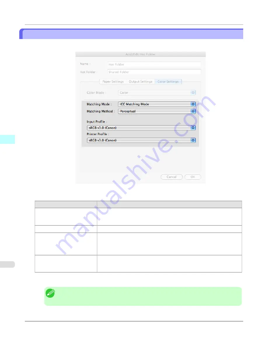 Canon imagePROGRAF iPF825 MFP Basic Guide No.1 Скачать руководство пользователя страница 556