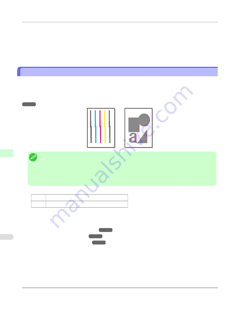 Canon imagePROGRAF iPF825 MFP Basic Guide No.1 User Manual Download Page 694