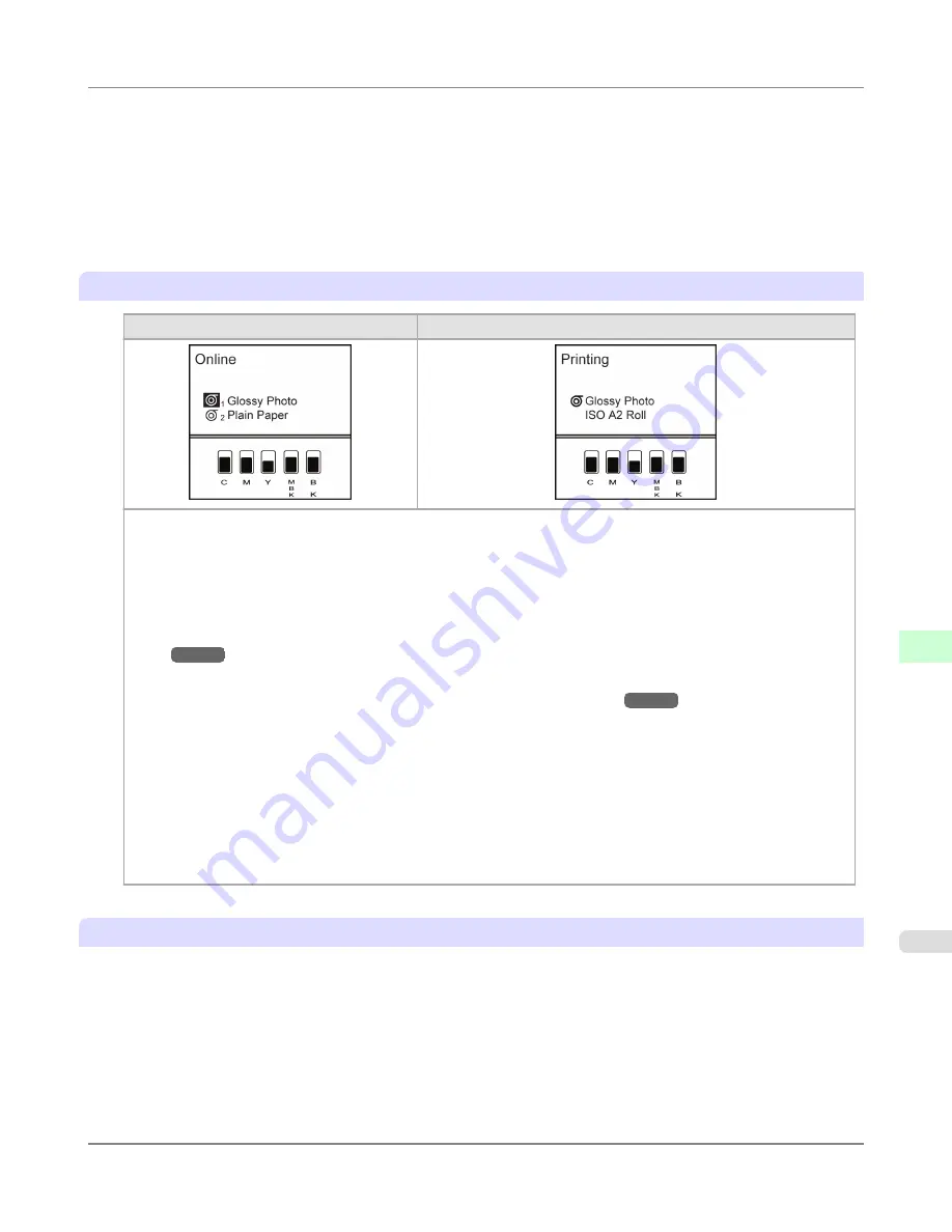 Canon imagePROGRAF iPF825 MFP Basic Guide No.1 User Manual Download Page 723