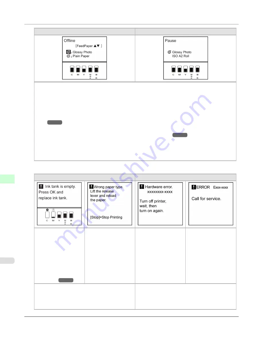 Canon imagePROGRAF iPF825 MFP Basic Guide No.1 User Manual Download Page 724