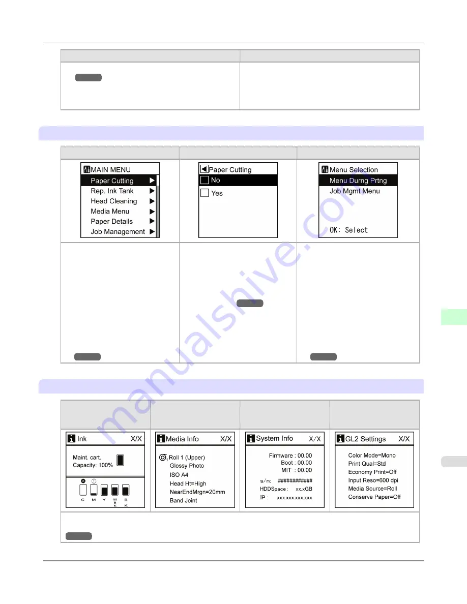 Canon imagePROGRAF iPF825 MFP Basic Guide No.1 Скачать руководство пользователя страница 725