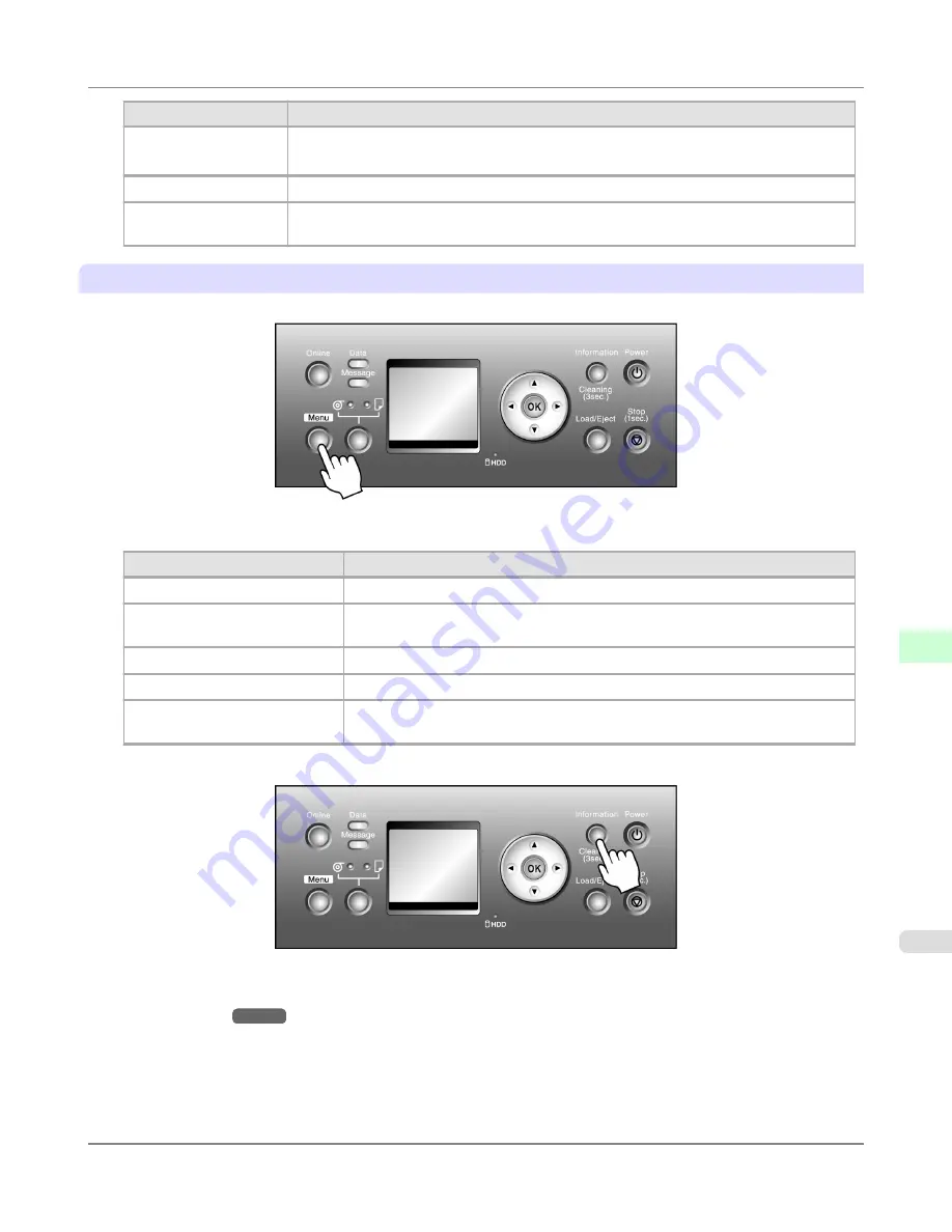 Canon imagePROGRAF iPF825 MFP Basic Guide No.1 User Manual Download Page 727