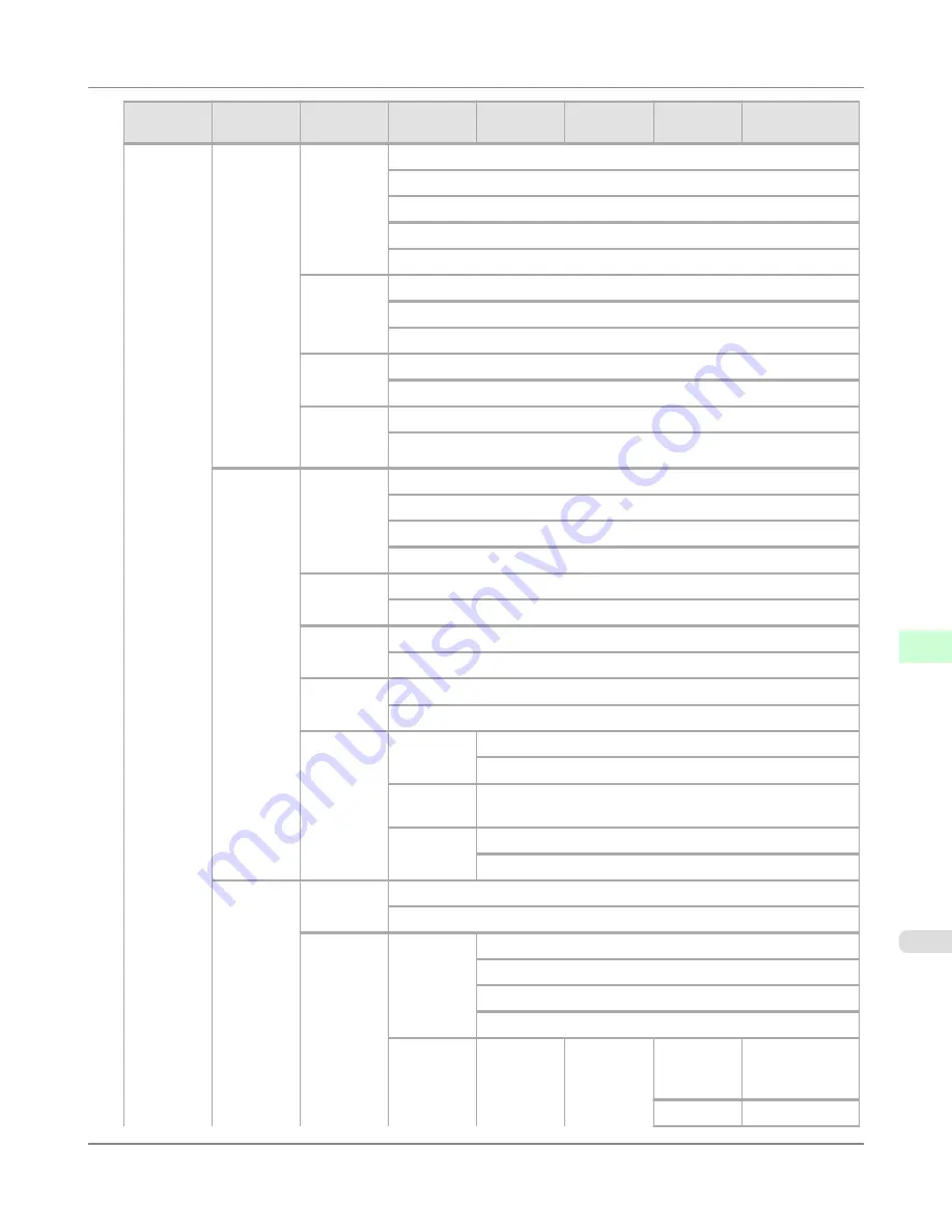 Canon imagePROGRAF iPF825 MFP Basic Guide No.1 User Manual Download Page 737