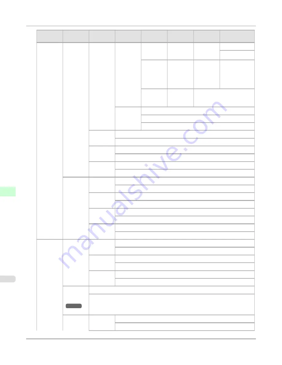 Canon imagePROGRAF iPF825 MFP Basic Guide No.1 Скачать руководство пользователя страница 738