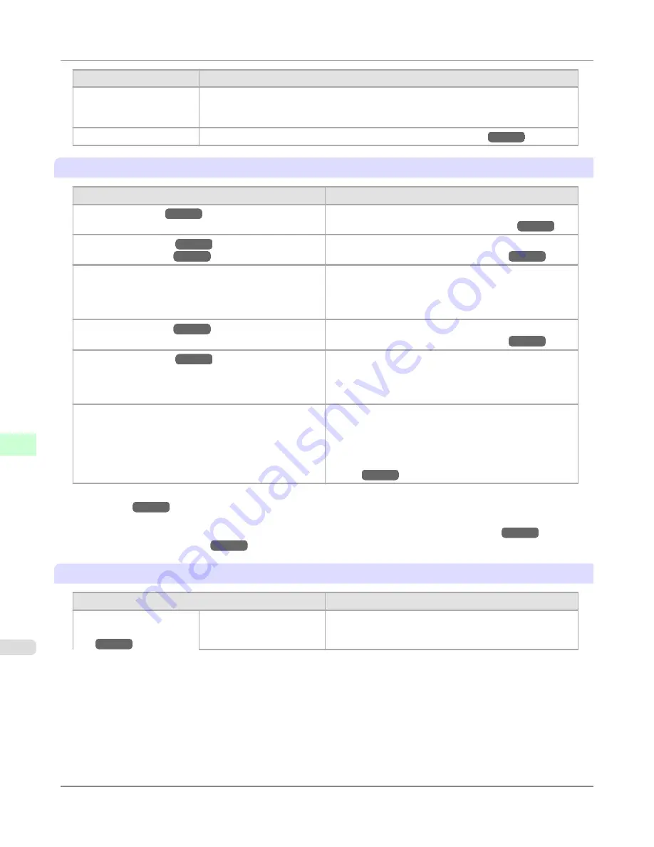 Canon imagePROGRAF iPF825 MFP Basic Guide No.1 Скачать руководство пользователя страница 748