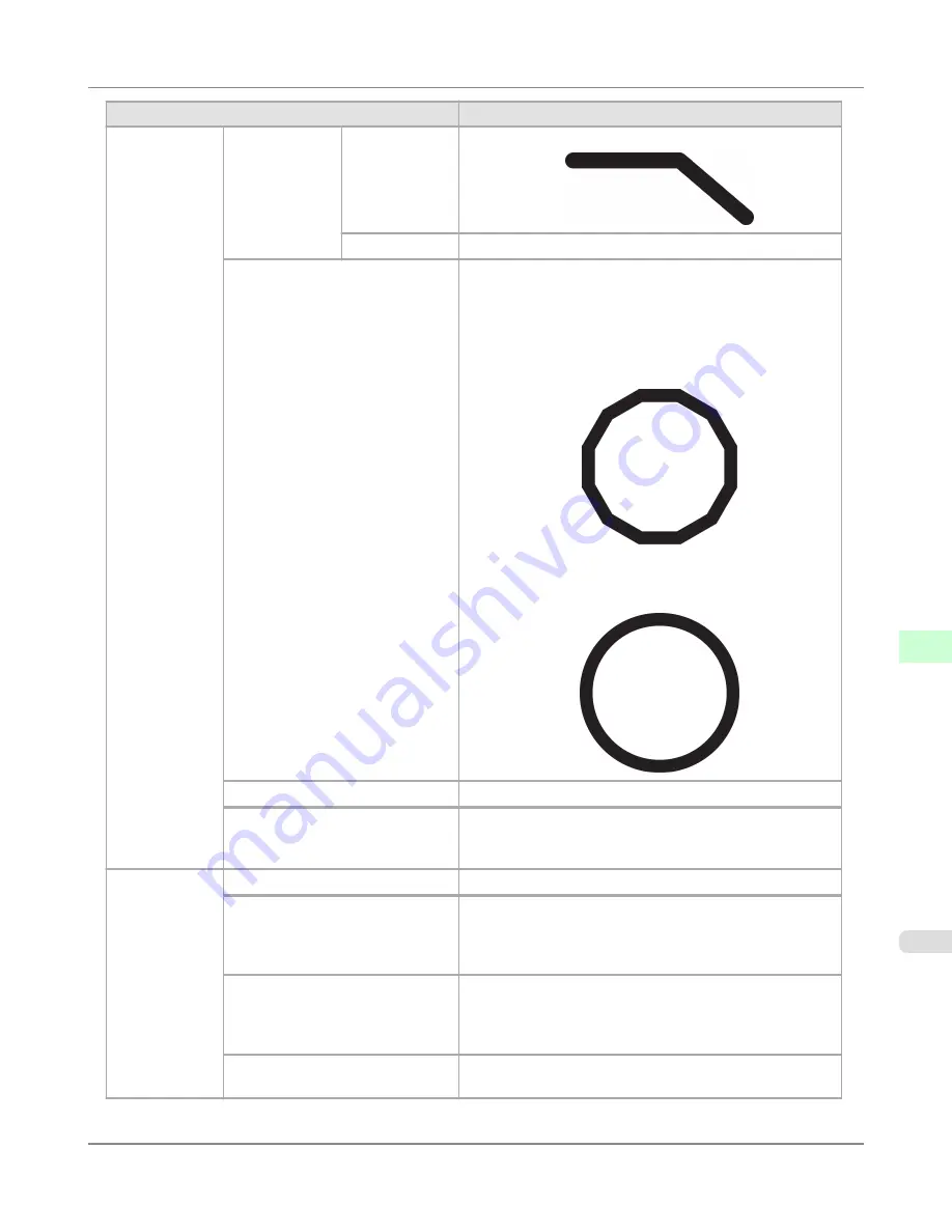 Canon imagePROGRAF iPF825 MFP Basic Guide No.1 User Manual Download Page 753