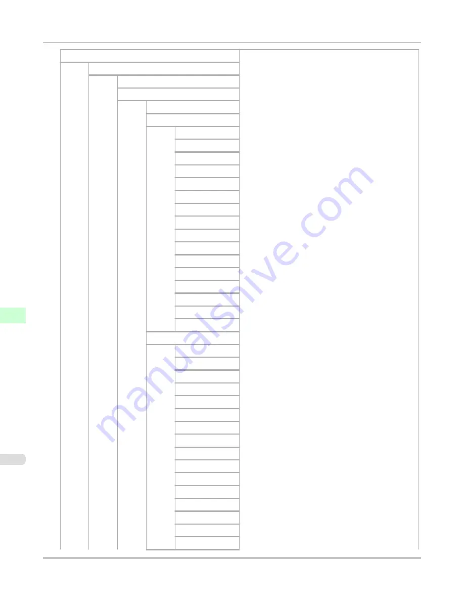 Canon imagePROGRAF iPF825 MFP Basic Guide No.1 User Manual Download Page 764