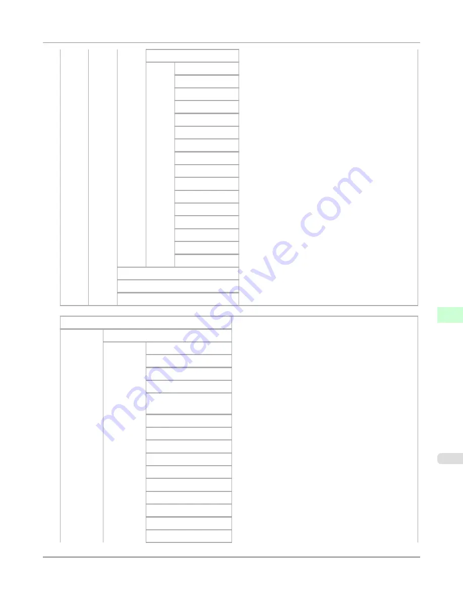 Canon imagePROGRAF iPF825 MFP Basic Guide No.1 Скачать руководство пользователя страница 765