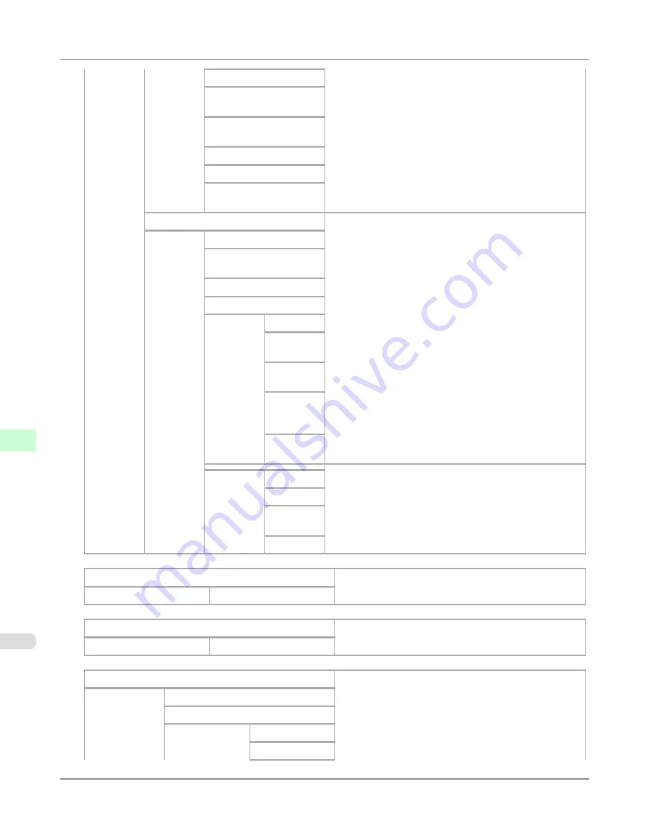 Canon imagePROGRAF iPF825 MFP Basic Guide No.1 Скачать руководство пользователя страница 766