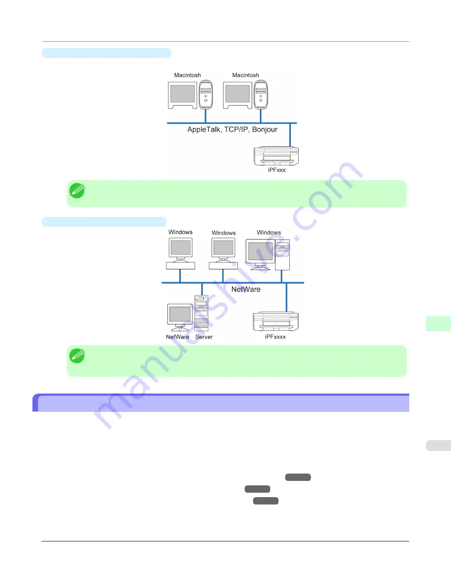 Canon imagePROGRAF iPF825 MFP Basic Guide No.1 User Manual Download Page 785