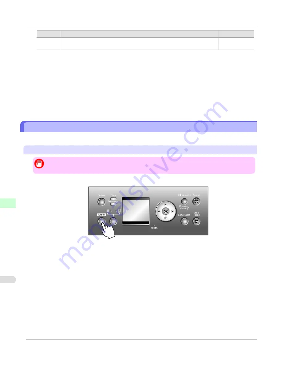 Canon imagePROGRAF iPF825 MFP Basic Guide No.1 User Manual Download Page 806