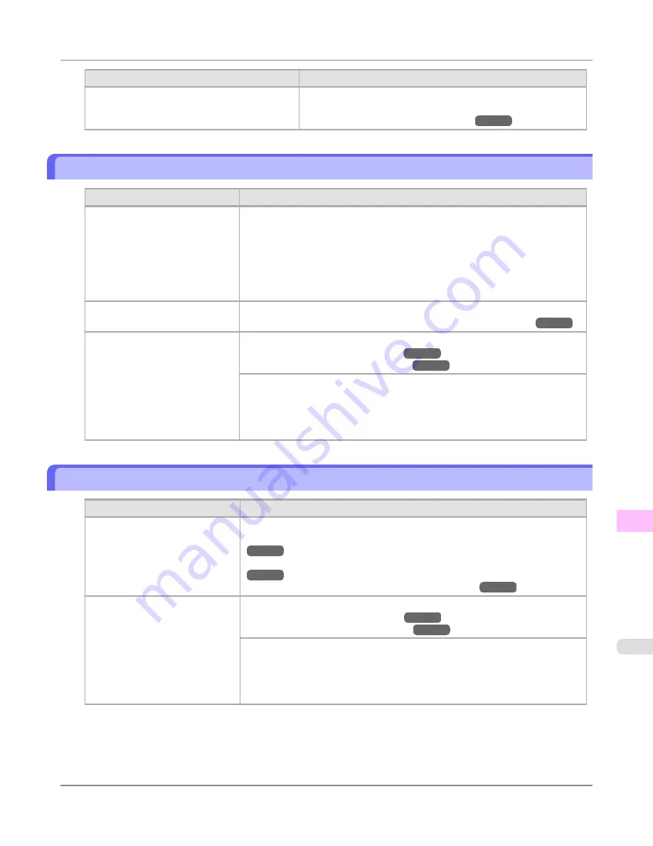 Canon imagePROGRAF iPF825 MFP Basic Guide No.1 User Manual Download Page 887