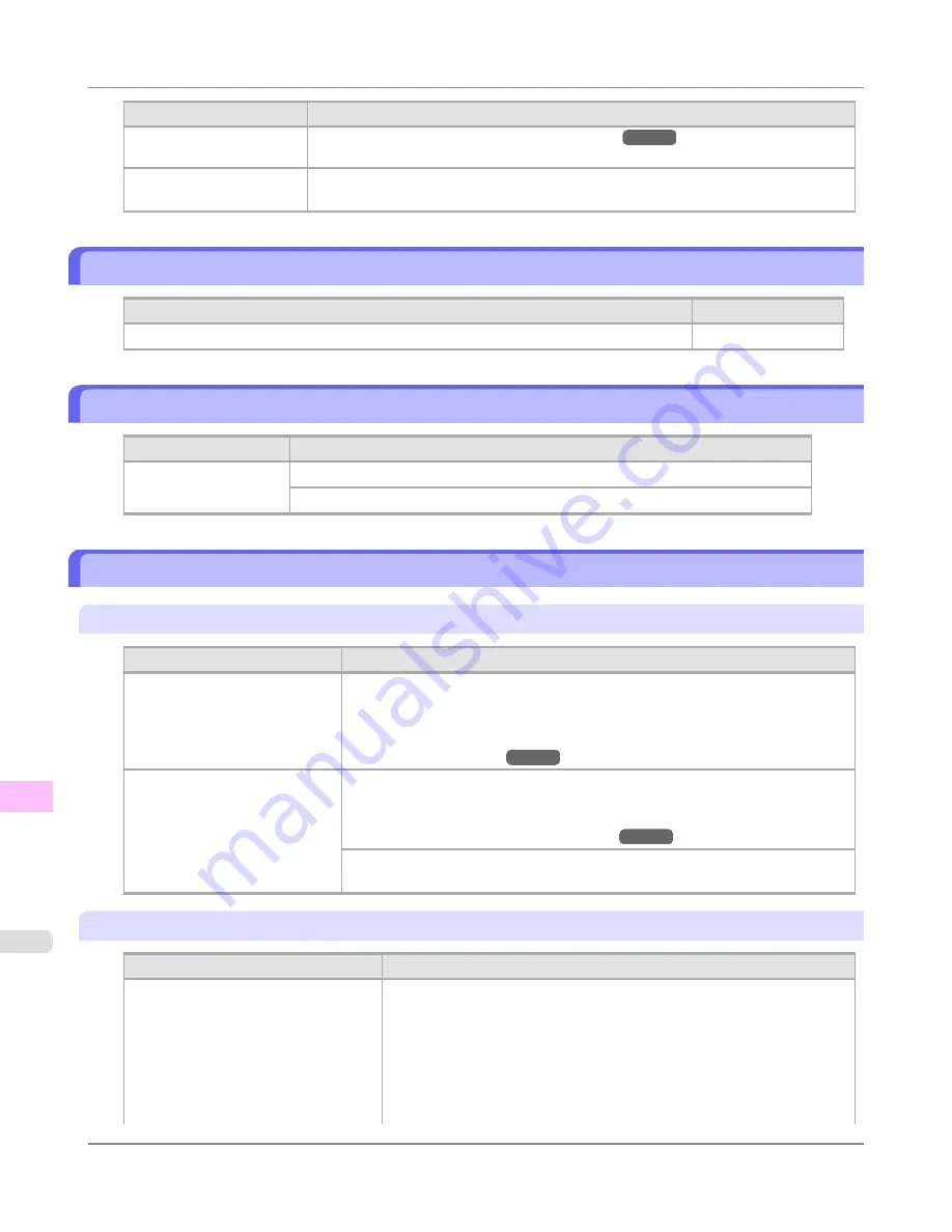 Canon imagePROGRAF iPF825 MFP Basic Guide No.1 User Manual Download Page 914