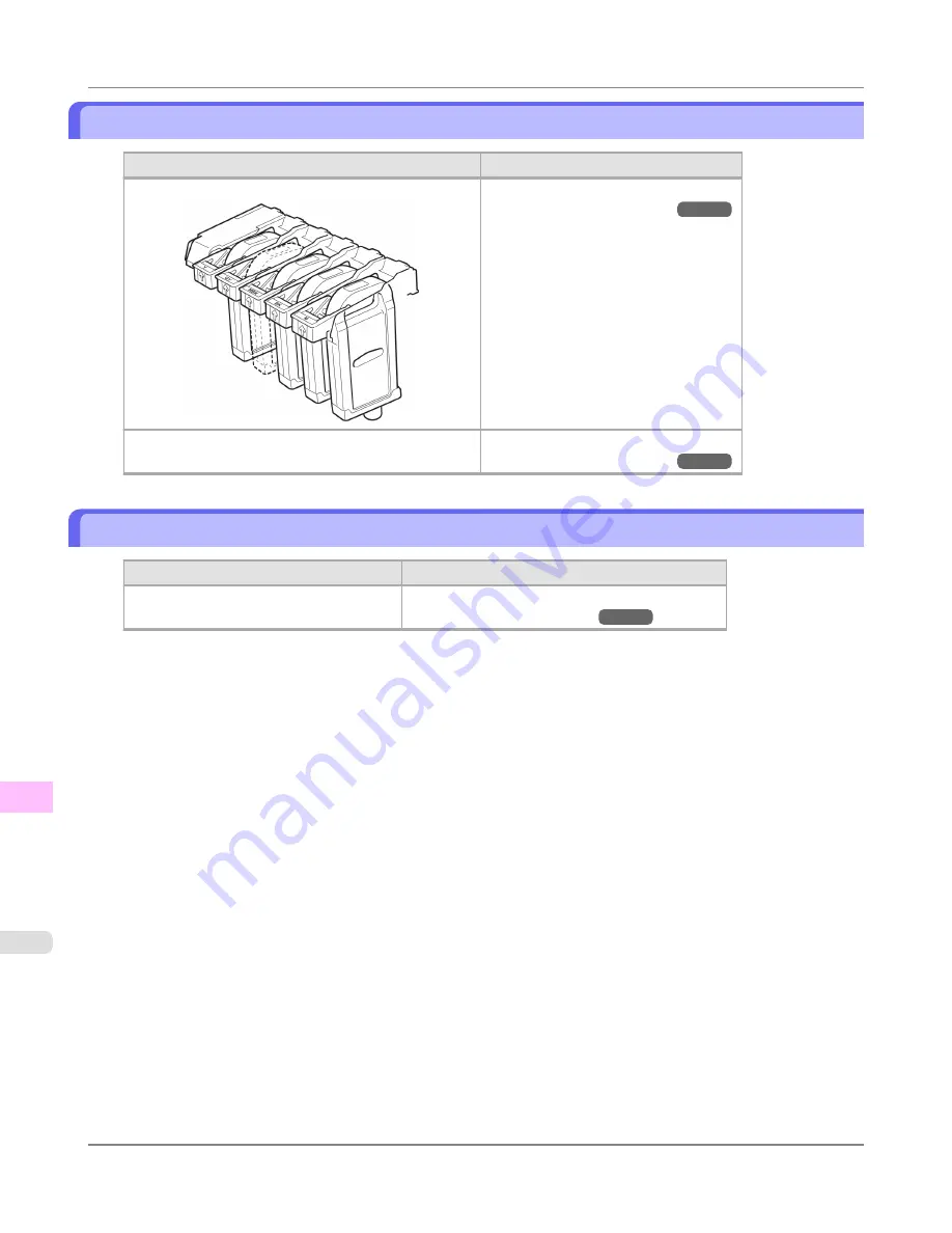 Canon imagePROGRAF iPF825 MFP Basic Guide No.1 User Manual Download Page 918